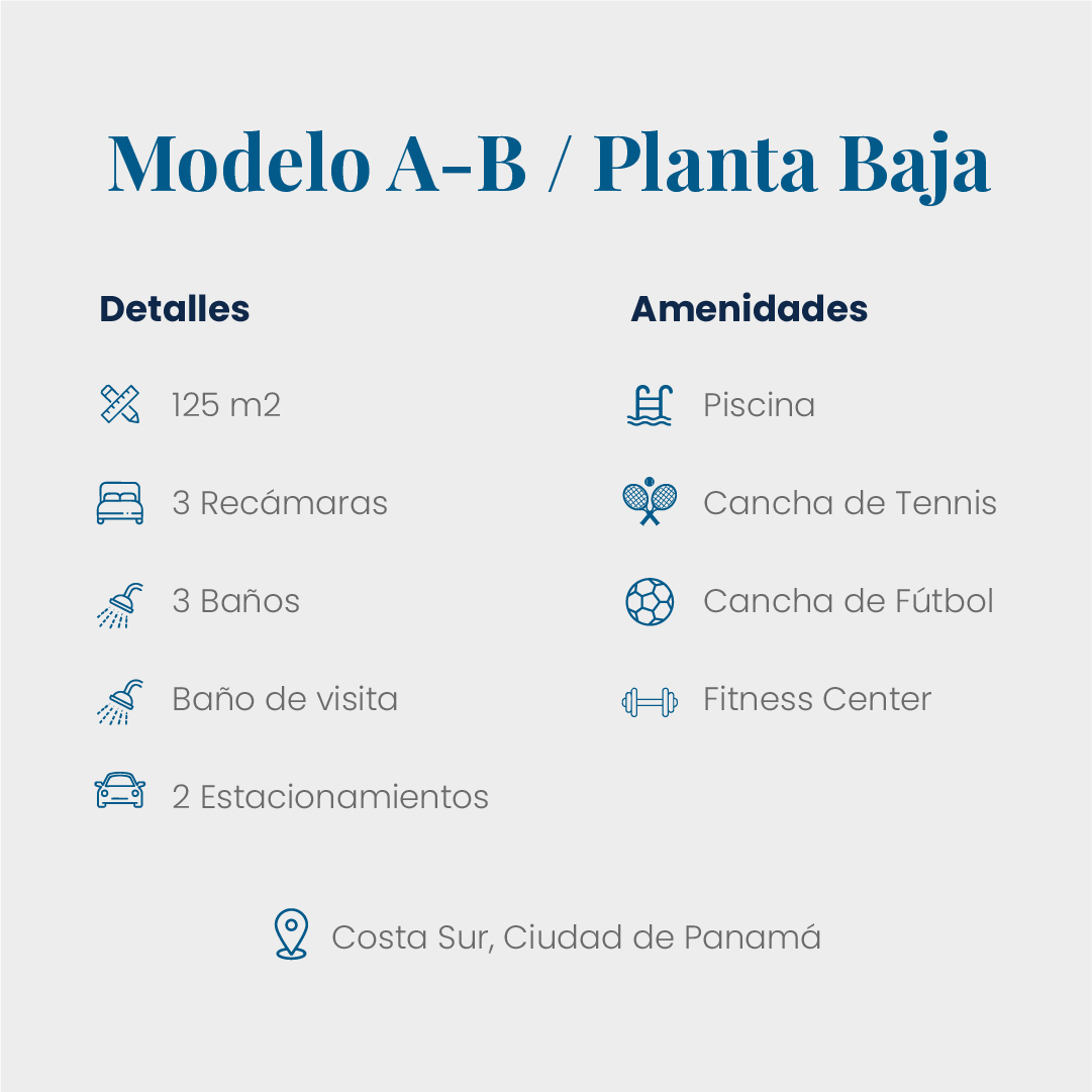 ModeloAB ModeloAB
